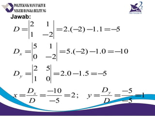 Jawab:
1
5
5
;2
5
10
55.10.2
01
52
100.1)2.(5
20
15
51.1)2.(2
21
12
=
−
−
===
−
−
==
−=−==
−=−−=
−
=
−=−−=
−
=
D
D
y
D
D
x
D
D
D
yx
y
x
 