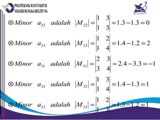 12.13.1
31
21
13.14.1
41
31
13.34.2
43
32
22.14.1
41
21
03.13.1
31
31
3333
3232
3131
2323
2222
=−==⊗
=−==⊗
−=−==⊗
=−==⊗
=−==⊗
MadalahaMinor
MadalahaMinor
MadalahaMinor
MadalahaMinor
MadalahaMinor
 