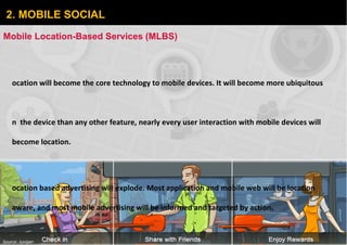 Mobile Location-Based Services (MLBS) Source: Juniper  Location will become the core technology to mobile devices. It will...