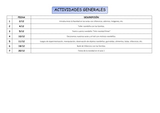ACTIVIDADES GENERALES
FECHA DESCRIPCIÓN
1 2/12 Introducimos la Navidad en las aulas con villancicos, adornos, imágenes, etc.
2 4/12 Taller navideño con las familias.
3 5/12 Teatro cuento navideño “Feliz navidad Elmer”
4 10/12 Decoramos nuestras aulas y el hall con motivos navideños.
5 11/12 Juegos de experimentación, manipulación, observación de objetos navideños: guirnaldas, alimentos, bolas, villancicos, etc.
6 18/12 Baile de Villancico con las familias.
7 20/12 Fiesta de la navidad en el aula 1
 