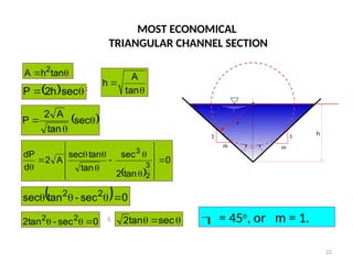 Trangular Channel From Side Comprehensive Guide to Drainage Channels and Eco-Friendly Drainage ...