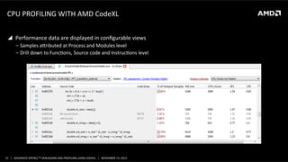 CPU	
  PROFILING	
  WITH	
  AMD	
  CodeXL	
  
!  Performance	
  data	
  are	
  displayed	
  in	
  conﬁgurable	
  views	
  
‒  Samples	
  aoributed	
  at	
  Process	
  and	
  Modules	
  level	
  
‒  Drill	
  down	
  to	
  FuncPons,	
  Source	
  code	
  and	
  InstrucPons	
  level	
  

31	
   |	
  	
  	
  ADVANCED	
  OPENCLTM	
  DEBUGGING	
  AND	
  PROFILING	
  USING	
  CODEXL	
  	
  	
  |	
  	
  	
  NOVEMBER	
  13,	
  2013	
  

 