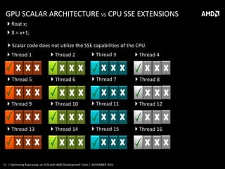 GPU SCALAR ARCHITECTURE VS CPU SSE EXTENSIONS
 float x;
 X = x+1;
 Scalar code does not utilize the SSE capabilities of the CPU.
 Thread 1

 Thread 2

 Thread 3

 Thread 4

 Thread 5

 Thread 6

 Thread 7

 Thread 8

 Thread 9

 Thread 10

 Thread 11

 Thread 12

 Thread 13

 Thread 14

 Thread 15

 Thread 16

11 | Optimizing Raytracing on GCN with AMD Development Tools | NOVEMBER 2013

 