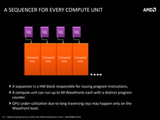 A SEQUENCER FOR EVERY COMPUTE UNIT

SQ

SQ

SQ

SQ

Compute
Unit

Compute
Unit

Compute
Unit

Compute
Unit

 A sequencer is a HW block responsible for issuing program instructions.
 A compute unit can run up to 40 Wavefronts each with a distinct program
counter.
 GPU under-utilization due to long traversing rays may happen only on the
Wavefront level.
14 | Optimizing Raytracing on GCN with AMD Development Tools | NOVEMBER 2013

 