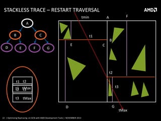 STACKLESS TRACE – RESTART TRAVERSAL
tmin

F

A

A
B
D

C
E

F

t1
E

G

B
C

t2
t1 t2
t3

t1 tMax
t2 t3
t3 tMax
D
22 | Optimizing Raytracing on GCN with AMD Development Tools | NOVEMBER 2013

G

tMax

 