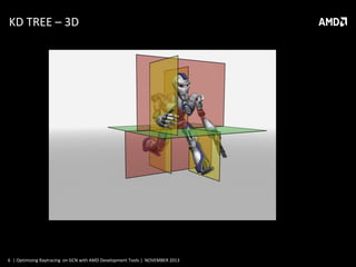 KD TREE – 3D

6 | Optimizing Raytracing on GCN with AMD Development Tools | NOVEMBER 2013

 