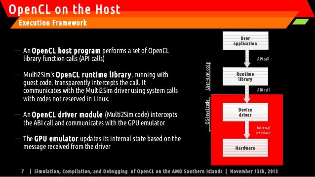 Amd drivers opencl. Amd drivers opencl