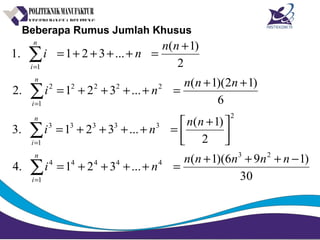 Beberapa Rumus Jumlah Khusus
30
)196)(1(
...321.4
2
)1(
...321.3
6
)12)(1(
...321.2
2
)1(
...321.1
23
4444
1
4
2
3333
1
3
2222
1
2
1
−+++
=++++=





 +
=++++=
++
=++++=
+
=++++=
∑
∑
∑
∑
=
=
=
=
nnnnn
ni
nn
ni
nnn
ni
nn
ni
n
i
n
i
n
i
n
i
 