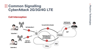 Telecom incidents investigation: daily work behind the scenes | PPTX