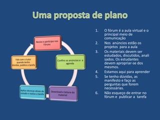 Algumas sugestõesOrganizar o tempo de estudo em termos reais. Hábito de estudoEntrar na plataforma pelo menos três vezes por semanaComunicar-se com o tutor e colegas via fórum ou e-mailAplicar técnicas ativas de estudo: mapas, resumos, palavras- chave, marcadores
