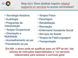 Step 2(c): Does student require related
supports or services to access curriculum?
• Tecnologia Assistiva
• Audiologia
• Programas de
Interpretação
• Terapia Ocupacional
• Orientação e
Mobilidade
• Aconselhamento ao pai
•Treinamento ao pai
• Terapia Física
• Psicológico
• Rehabilitação
• Recreação
• Enfermeira/ Assistente Social
• Serviços de Saúde
• Terapia de Fala/Linguagem
• Transportação
Em MA, o aluno pode se qualificar para um IEP se ele / ela
precisa de instruções especializadas e / ou serviços
relacionados para acessar o currículo geral
22
 