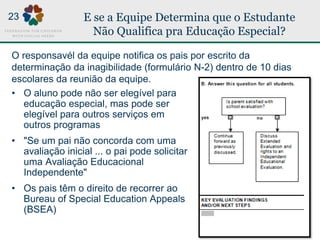 • O aluno pode não ser elegível para
educação especial, mas pode ser
elegível para outros serviços em
outros programas
• "Se um pai não concorda com uma
avaliação inicial ... o pai pode solicitar
uma Avaliação Educacional
Independente"
• Os pais têm o direito de recorrer ao
Bureau of Special Education Appeals
(BSEA)
E se a Equipe Determina que o Estudante
Não Qualifica pra Educação Especial?
O responsavél da equipe notifica os pais por escrito da
determinação da inagibilidade (formulário N-2) dentro de 10 dias
escolares da reunião da equipe.
23
 