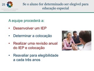 Se o aluno for determinado ser elegível para
educação especial
A equipe procederá a:
• Desenvolver um IEP
• Determinar a colocação
• Realizar uma revisão anual
do IEP e colocação
• Reavaliar para elegibilidade
a cada três anos
25
 