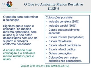 O Que é o Ambiente Menos Restritivo
(LRE)?
O padrão para determinar
a colocação
Significa que o aluno é
colocado, na medida
máxima apropriada, com
alunos que não estão
desabilitados com uso de
suporte e serviços
conforme necessário
A equipe decide qual
colocação é o ambiente
menos restritivo para o
aluno
Colocações possivéis:
- Inclusão completa (80%)
- Inclusão parcial (60%)
- Classe substancialmente
separada
- Escola Privada (Terapêutica)
- Escola Residencial
- Escola infantíl domiciliário
- Escola infantíl pública
- Outras colocações
- Colocações com outras
agências não-educacional.
Veja 34 CFR 300.114; 603 CMR 28.02 (12)
31
 