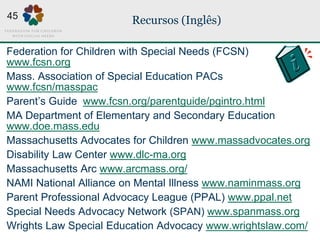 Recursos (Inglês)
Federation for Children with Special Needs (FCSN)
www.fcsn.org
Mass. Association of Special Education PACs
www.fcsn/masspac
Parent’s Guide www.fcsn.org/parentguide/pgintro.html
MA Department of Elementary and Secondary Education
www.doe.mass.edu
Massachusetts Advocates for Children www.massadvocates.org
Disability Law Center www.dlc-ma.org
Massachusetts Arc www.arcmass.org/
NAMI National Alliance on Mental Illness www.naminmass.org
Parent Professional Advocacy League (PPAL) www.ppal.net
Special Needs Advocacy Network (SPAN) www.spanmass.org
Wrights Law Special Education Advocacy www.wrightslaw.com/
45
 