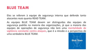 [Pt br] - 36751 - mitre att&amp;ck - azure