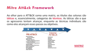 [Pt br] - 36751 - mitre att&amp;ck - azure