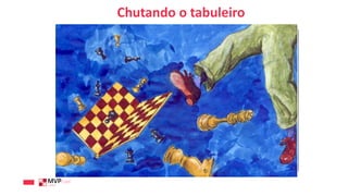 [Pt br] - 36751 - mitre att&amp;ck - azure