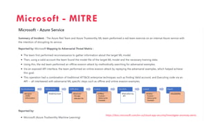 [Pt br] - 36751 - mitre att&amp;ck - azure