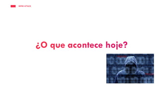 [Pt br] - 36751 - mitre att&amp;ck - azure