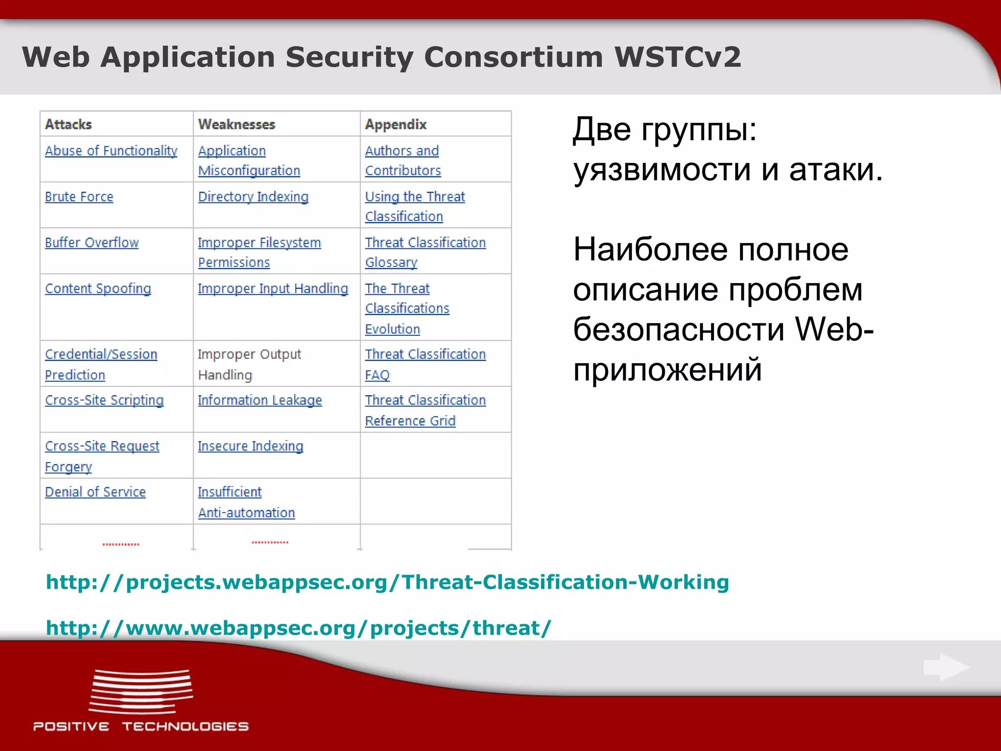 Web Application Security Consortium WSTCv2 http://projects.webappsec.org/Threat-Classification-Working http://www.webappsec.org/projects/threat/ Две группы: уязвимости и атаки. Наиболее полное описание проблем безопасности  Web- приложений 