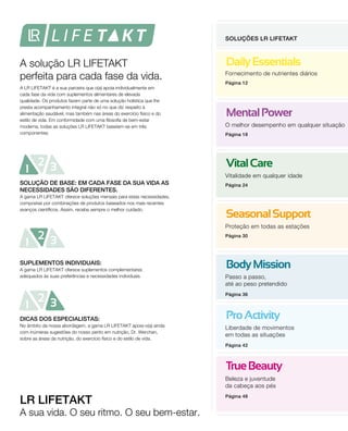 1 32
1 32
1 32
DailyEssentials
MentalPower
VitalCare
SeasonalSupport
BodyMission
ProActivity
TrueBeauty
A LR LIFETAKT é a sua parceira que o(a) apoia individualmente em
cada fase da vida com suplementos alimentares de elevada
qualidade. Os produtos fazem parte de uma solução holística que lhe
presta acompanhamento integral não só no que diz respeito à
alimentação saudável, mas também nas áreas do exercício físico e do
estilo de vida. Em conformidade com uma filosofia de bem-estar
moderna, todas as soluções LR LIFETAKT baseiam-se em três
componentes:
A solução LR LIFETAKT
perfeita para cada fase da vida.
SOLUÇÃO DE BASE: EM CADA FASE DA SUA VIDA AS
NECESSIDADES SÃO DIFERENTES.
A gama LR LIFETAKT oferece soluções mensais para estas necessidades,
compostas por combinações de produtos baseados nos mais recentes
avanços científicos. Assim, recebe sempre o melhor cuidado.
SUPLEMENTOS INDIVIDUAIS:
A gama LR LIFETAKT oferece suplementos complementares
adequados às suas preferências e necessidades individuais.
DICAS DOS ESPECIALISTAS:
No âmbito da nossa abordagem, a gama LR LIFETAKT apoia-o(a) ainda
com inúmeras sugestões do nosso perito em nutrição, Dr. Werchan,
sobre as áreas da nutrição, do exercício físico e do estilo de vida.
Fornecimento de nutrientes diários
SOLUÇÕES LR LIFETAKT
Página 12
O melhor desempenho em qualquer situação
Página 18
Vitalidade em qualquer idade
Página 24
Proteção em todas as estações
Página 30
Passo a passo,
até ao peso pretendido
Página 36
Liberdade de movimentos
em todas as situações
Página 42
Beleza e juventude
da cabeça aos pés
Página 48
LR LIFETAKT
A sua vida. O seu ritmo. O seu bem-estar.
 