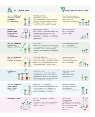 1 2
LIBERDADE DE MOVIMENTO –
significa manter-se permanentemente em
movimento e enfrentar o dia-a-dia sem
esforço. Quaisquer que sejam os seus
planos, o importante é não parar!
FORNECIMENTO DE
NUTRIENTES DIÁRIOS –
para que você e a sua família consumam
sempre os nutrientes mais importantes.
Mesmo que não tenha tempo para preo-
cupar-se com uma nutrição equilibrada.
DESEMPENHO MÁXIMO –
para que tenha o apoio certo, mesmo em
situações de stress: quer seja numa
carreira profissional exigente, na agitada
vida familiar ou nos tempos livres repletos
de atividades.
VITALIDADE –
aqui encontra o apoio de que o seu corpo
necessita para se manter ativo e saudável
quando põe os seus planos em prática.
Ainda tem muito pela frente - não se deixe
travar.
PROTEÇÃO SAZONAL –
passa muito tempo na rua diariamente e
quer enfrentar todas as condições meteoro-
lógicas? Aqui encontra uma lufada de ar
fresco para alcançar o seu bem-estar.
GESTÃO DE PESO –
aqui o seu corpo recebe tudo aquilo de
que necessita para ter a figura com que
sempre sonhou. Atinja os seus objetivos
de forma rápida e simples, melhore o seu
aspeto e sinta-se bem consigo.
BELEZA E JUVENTUDE, DA CABEÇA
AOS PÉS –
não importa a idade. Com a solução True
Beauty vai sentir-se rejuvenescida por
dentro e por fora!
· Mind Master 		
Fórmula Green
ou Fórmula Red
· Pro Balance
em comprimidos
· Aloé Vera Gel Bebível
Intense Sivera
· Cápsulas Reishi Plus
· Aloé Vera Gel Bebível
Immune Plus
· Cápsulas de Colostro
· Body Mission
	 28 dias
· Aloe Vera Gel Bebível
Active Freedom
· Active Freedom
em Cápsulas
· Beauty Elixir 5 em 1
· Super Omega em cápsulas
· Protein Power Bebida Proteica
· Fiber Boost em pó
· Vita Active Frutos Vermelhos
· Mind Master Extreme
· Pro 12 em cápsulas
· Colostro Líquido
· Super Omega em cápsulas
· Pro 12 em cápsulas
· Woman Phyto em cápsulas
· Spray Cistus Incanus
· Colostro Líquido
· Cápsulas Cistus Incanus
· Pro 12 em cápsulas
· Aloé Vera Gel Bebível
  de Pêssego
· Fiber Boost Bebida
  Instantânea em Pó
· Protein Power Bebida
  instantânea  em pó com
  sabor a Baunilha
· Pro Balance em comprimidos
· LR ZEITGARD
Kit Restruturante
· LR ZEITGARD Kit de Limpeza
· LR ALOE VIA Set de Tonificação
· LR ALOE VIA Nutri-Repair
· Set LR COLOURS
  para unhas
SOLUÇÃO DE BASE SUPLEMENTOS INDIVIDUAIS
∙ Aloé Vera Gel Bebível
Tradicional com Mel
· Pro Balance 		
em comprimidos
 