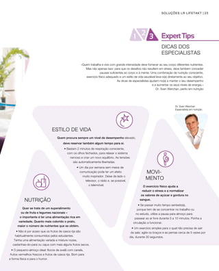 23SOLUÇÕES LR LIFETAKT
Dr. Sven Werchan
Especialista em nutrição
ESTILO DE VIDA
Quem procura sempre um nível de desempenho elevado,
 	 deve reservar também algum tempo para si.
• Bastam 2 minutos de respiração consciente, 		
com os olhos fechados, para relaxar o sistema
nervoso e criar um novo equilíbrio. As tensões
são automaticamente libertadas.
• Um dia por semana sem meios de
comunicação pode ter um efeito 	
muito inspirador. Deixe de lado o
televisor, o rádio e, se possível, 	
o telemóvel.
NUTRIÇÃO
Quer se trate de um superalimento 		
ou de fruta e legumes nacionais – 		
o importante é ter uma alimentação rica em
variedade. Quanto mais colorido o prato, 		
maior o número de nutrientes que se obtém.
• Não é por acaso que os frutos de casca rija são
habitualmente consumidos pelos estudantes. 		
Tenha uma alimentação variada e misture nozes, 		
castanhas-do-pará ou cajus com mais alguns frutos secos.
• O pequeno-almoço ideal: flocos de avelã com canela, 			
frutos vermelhos frescos e frutos de casca rija. Bom para 			
a forma física e para o humor.
«Quem trabalha e vive com grande intensidade deve fornecer ao seu corpo diferentes nutrientes.
Mas não apenas isso: para que os desafios não resultem em stress, deve também conceder
pausas suficientes ao corpo e à mente. Uma combinação de nutrição consciente,
exercício físico adequado e um estilo de vida saudável leva-o(a) diretamente ao seu objetivo.
As dicas de especialistas ajudam-no(a) a manter o seu desempenho
e a aumentar os seus níveis de energia.»
Dr. Sven Werchan, perito em nutrição
MOVI-
MENTO
O exercício físico ajuda a
reduzir o stress e a normalizar
os valores de açúcar e gordura no
sangue.
• Se passar muito tempo sentado(a),
porque tem de se concentrar no trabalho ou
no estudo, utilize a pausa para almoço para
passear ao ar livre durante 5 a 10 minutos. Ponha a
circulação a funcionar.
• Um exercício simples para o qual não precisa de sair 	
da sala: agite os braços e as pernas cerca de 5 vezes por
dia, durante 30 segundos.
DICAS DOS
ESPECIALISTAS
 