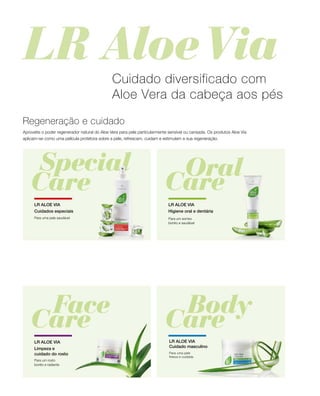 Aproveite o poder regenerador natural do Aloe Vera para pele particularmente sensível ou cansada. Os produtos Aloe Via
aplicam-se como uma película protetora sobre a pele, refrescam, cuidam e estimulam a sua regeneração.
Para uma pele saudável
Cuidado diversificado com
Aloe Vera da cabeça aos pés
Regeneração e cuidado
LR ALOE VIA
Cuidados especiais
LR ALOE VIA
Higiene oral e dentária
Para um sorriso 		
bonito e saudável
Para uma pele
fresca e cuidada
LR ALOE VIA
Cuidado masculino
Para um rosto 	
bonito e radiante
LR ALOE VIA
Limpeza e
cuidado do rosto
 