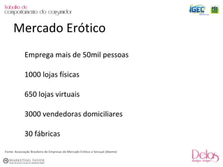 Mercado Erótico Emprega mais de 50mil pessoas 1000 lojas físicas 650 lojas virtuais 3000 vendedoras domiciliares 30 fábricas Fonte: Associação Brasileira de Empresas do Mercado Erótico e Sensual (Abeme) 