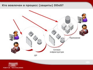 Кто вовлечен в процесс (защиты)  DDoS? 