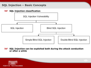 SQL Injection – Basic Concepts SQL Injection classification SQL   Injection can be exploited both during the attack conduction or  after a while 