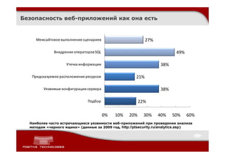 Безопасность веб-приложений как она есть


     Межсайтовое выполнение сценариев                       27%

              Внедрение операторов SQL                                    49%

                    Утечка информации                              38%

   Предсказуемое расположение ресурсов                21%

        Уязвимые конфигурации сервера                              38%

                               Подбор                     22%

                                         0%   10%   20%     30%   40%    50%    60%
  Наиболее часто встречающиеся уязвимости веб-приложений при проведении анализа
  методом «черного ящика» (данные за 2009 год, http://ptsecurity.ru/analytics.asp)
 