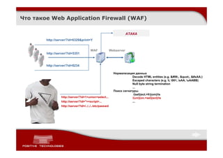 Что такое Web Application Firewall (WAF)

                                                                      АТАКА
        http://server/?id=6329&print=Y


                                        WAF               Webserver
        http://server/?id=5351


        http://server/?id=8234

                                                            Нормализация данных
                                                                        Decode HTML entities (e.g. c, ", ª)
                                                                        Escaped characters (e.g. t, 001, xAA, uAABB)
                                                                        Null byte string termination
                                                                        ...
                                                            Поиск сигнатуры
                                                                         /(sel)(ect.+fr)(om)/is
                 http://server/?id=1+union+select...                    /(uni)(on.+sel)(ect)/is
                 http://server/?id="><script>...                        ...
                 http://server/?id=/../../../etc/passwd
 
