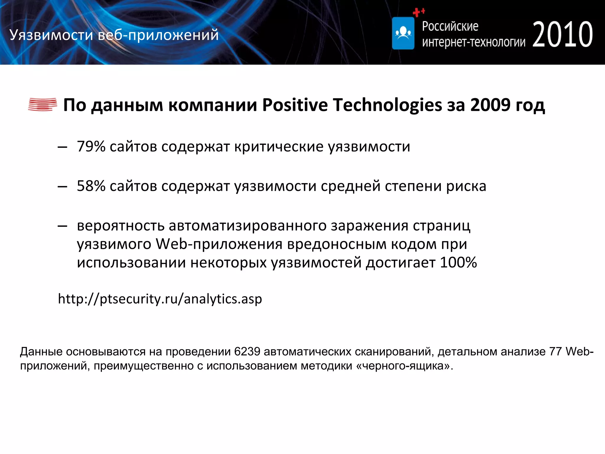 По данным компании  Positive Technologies  за 2009 год 79% сайтов содержат критические уязвимости 58% сайтов содержат уязвимости средней степени риска вероятность автоматизированного заражения страниц уязвимого Web-приложения вредоносным кодом при использовании некоторых уязвимостей достигает 100% http://ptsecurity.ru/analytics.asp Данные основываются на проведении 6239 автоматических сканирований, детальном анализе 77 Web-приложений, преимущественно с использованием методики «черного-ящика». Уязвимости веб-приложений 