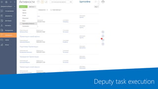 Deputy task execution
 