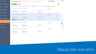 Deputy task execution
 