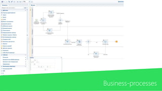 Business-processes
 