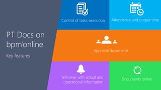Control of tasks execution Attendance and output time
Documents online
Approval documents
Informer with actual and
operational information
PT Docs on
bpm’online
Key features
 