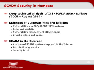 SCADA Security in Numbers
Deep technical analysis of ICS/SCADA attack surface
(2005 – August 2012)
Statistics of Vulnerabilities and Exploits
• Vulnerabilities in PLC/SACDA/MES systems
• Risks and exploits
• Vulnerability management effectiveness
• Attack vectors and impact
SCADA in the Internet
• Analysis of SCADA systems exposed to the Internet
• Distribution by vendor
• Security level
 