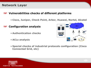 Network Layer
Vulnerabilities checks of different platforms
• Cisco, Juniper, Check Point, Arbor, Huawei, Nortel, Alcatel
Configuration analysis
• Authentication checks
• ACLs analysis
• Special checks of industrial protocols configuration (Cisco
Connected Grid, etc)
 