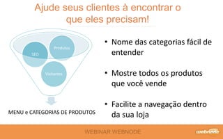 WEBINAR WEBNODE
Ajude seus clientes à encontrar o
que eles precisam!
MENU e CATEGORIAS DE PRODUTOS
Visitantes
SEO
Produtos
• Nome das categorias fácil de
entender
• Mostre todos os produtos
que você vende
• Facilite a navegação dentro
da sua loja
 