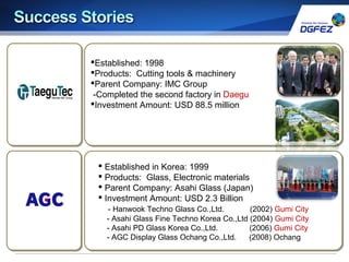  Established in Korea: 1999
 Products: Glass, Electronic materials
 Parent Company: Asahi Glass (Japan)
 Investment Amount: USD 2.3 Billion
- Hanwook Techno Glass Co.,Ltd. (2002) Gumi City
- Asahi Glass Fine Techno Korea Co.,Ltd (2004) Gumi City
- Asahi PD Glass Korea Co.,Ltd. (2006) Gumi City
- AGC Display Glass Ochang Co.,Ltd. (2008) Ochang
Established: 1998
Products: Cutting tools & machinery
Parent Company: IMC Group
-Completed the second factory in Daegu
Investment Amount: USD 88.5 million
 