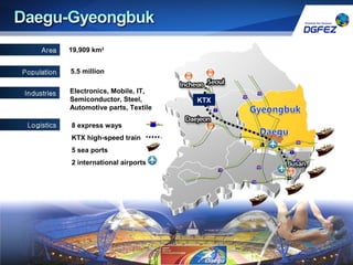 19,909 km2
5.5 million
8 express ways
KTX high-speed train
5 sea ports
2 international airports
Electronics, Mobile, IT,
Semiconductor, Steel,
Automotive parts, Textile
6
KTX
 