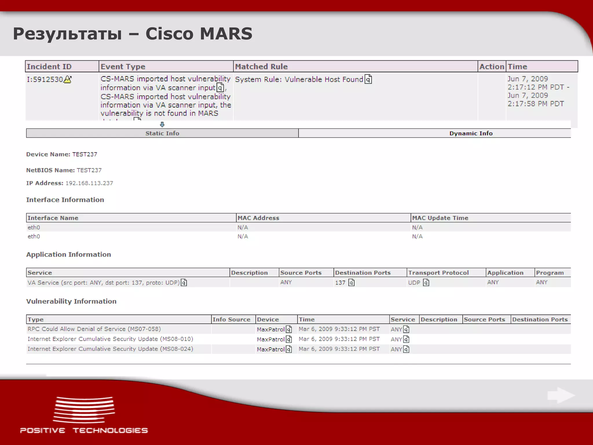 Результаты – Cisco MARS
 