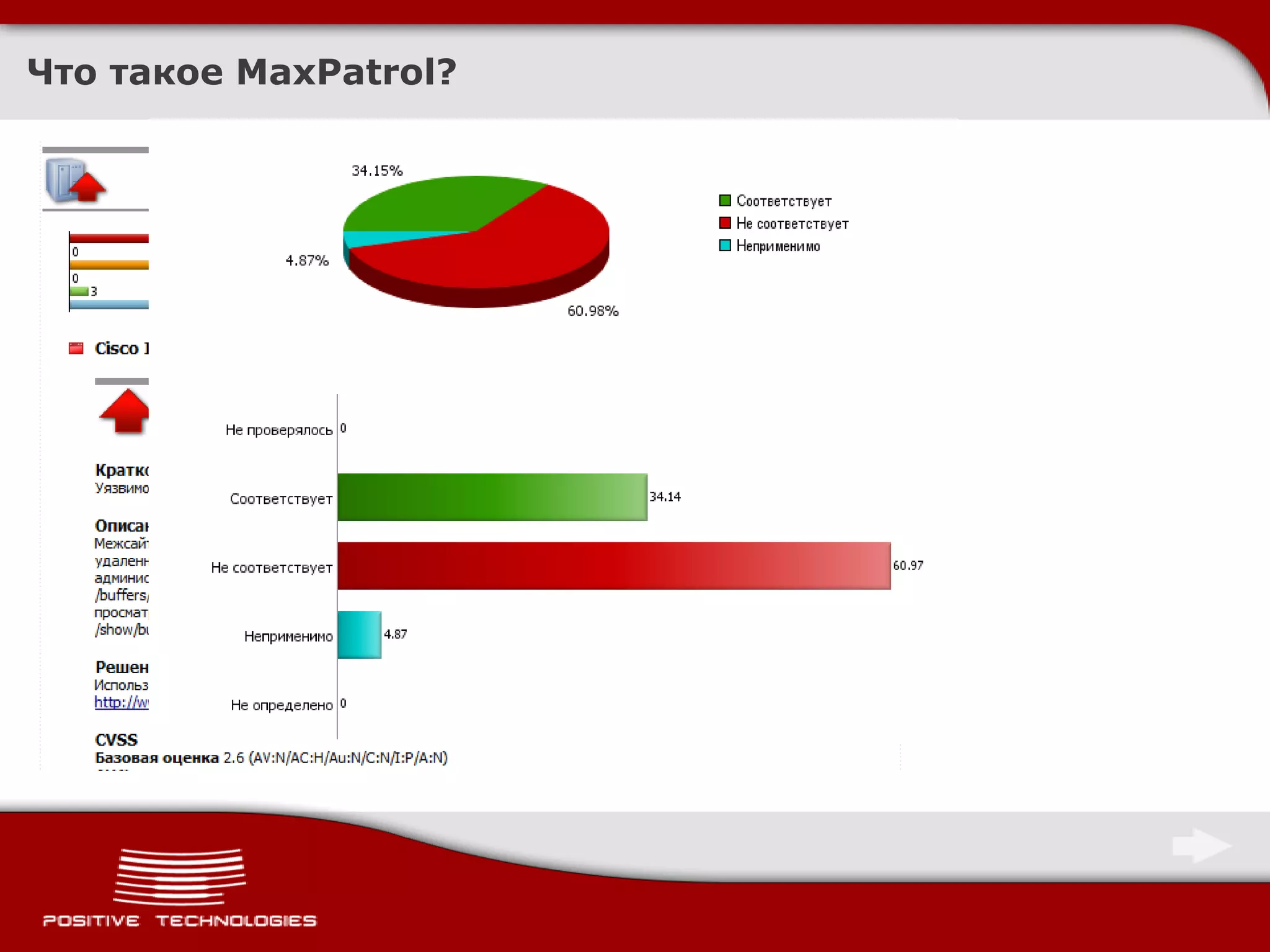 Что такое MaxPatrol?
 