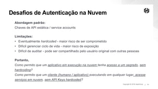 Copyright © 2019 HashiCorp ∕Copyright © 2019 HashiCorp ∕ 11
Desafios de Autenticação na Nuvem
Portanto,
Como permito que um aplicativo em execução na nuvem tenha acesso a um segredo, sem
hardcoding?
Como permito que um cliente (humano / aplicativo) executando em qualquer lugar, acesse
serviços em nuvem, sem API Keys hardcoded?
Abordagem padrão:
Chaves de API estática / service accounts
Limitações:
• Eventualmente hardcoded - maior risco de ser comprometido
• Dificil gerenciar ciclo de vida - maior risco de exposição
• Difícil de auditar - pode ser compartilhado pelo usuário original com outras pessoas
 