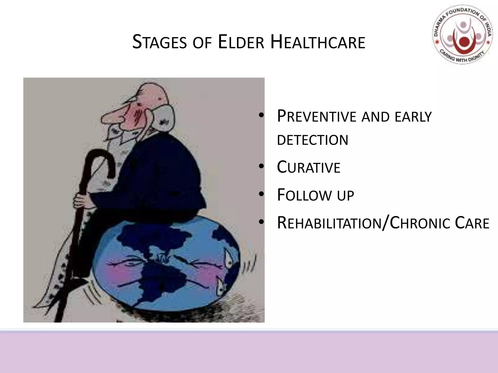 STAGES OF ELDER HEALTHCARE
• PREVENTIVE AND EARLY
DETECTION
• CURATIVE
• FOLLOW UP
• REHABILITATION/CHRONIC CARE
 