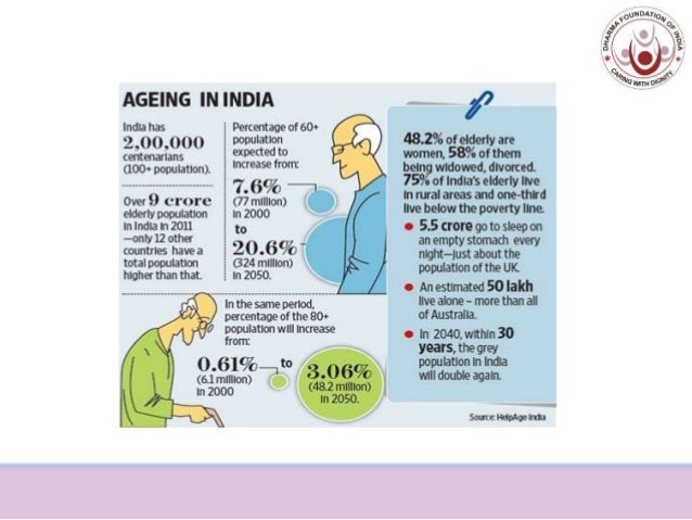Healthy aging journal image